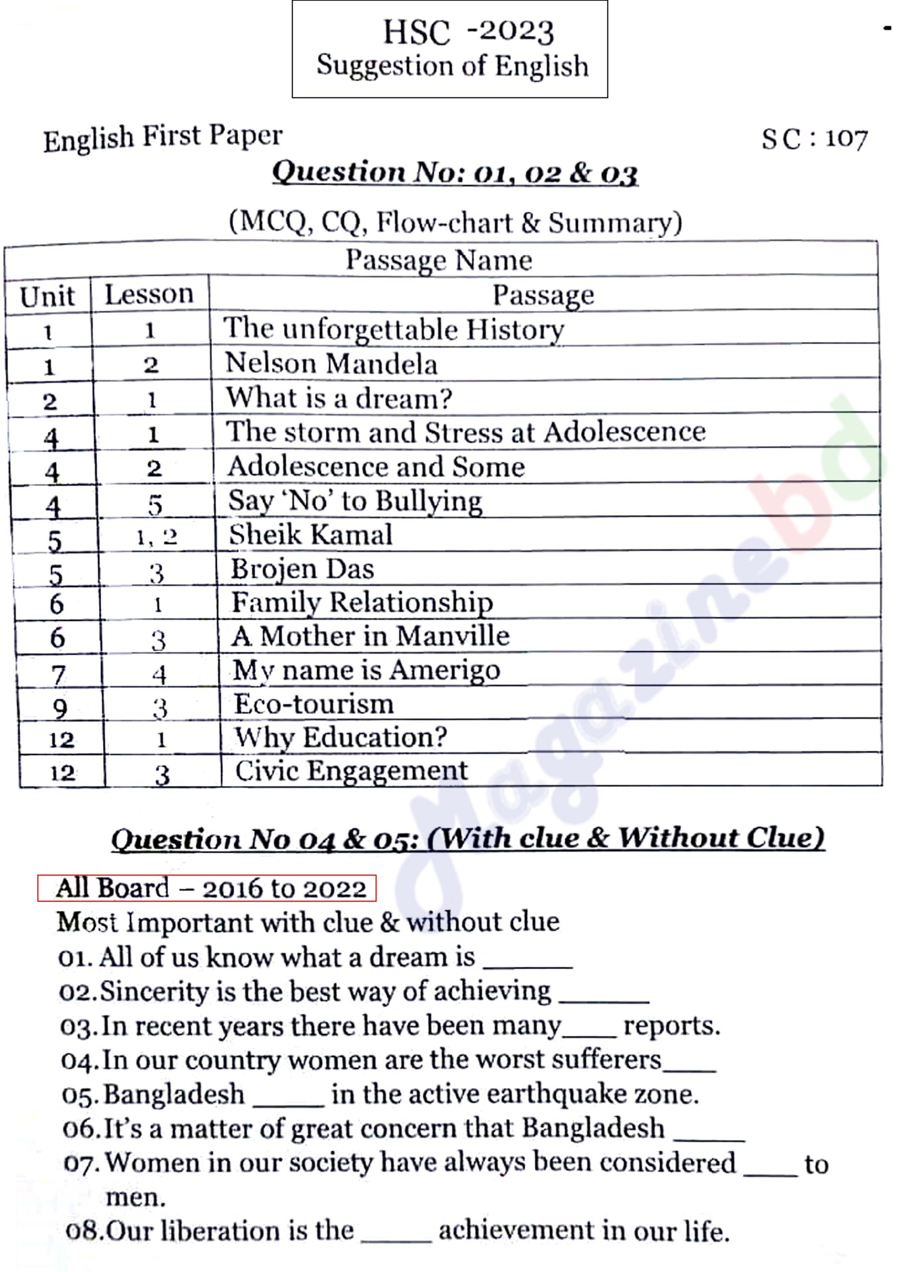 HSC 2023: English 1st Paper Ultimate Suggestion+pdf [100% Common Syllabus]